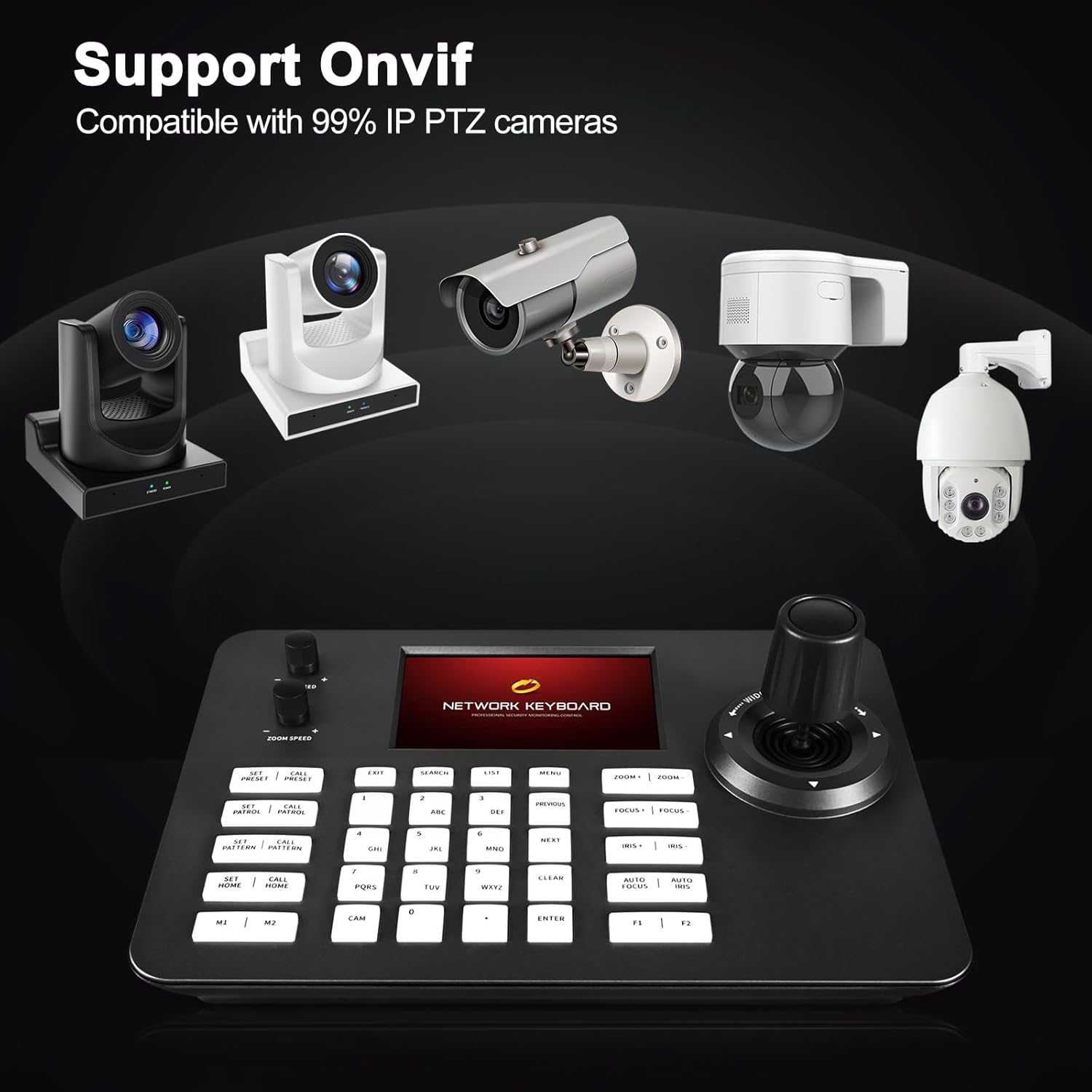 How to control multiple cameras from one position