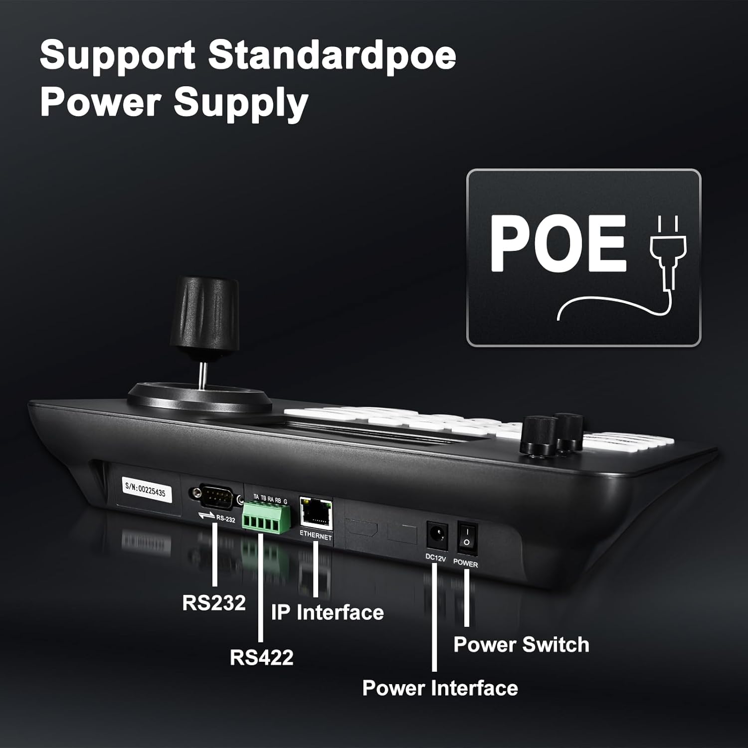 ME-IP rear IP, RS-232, RS-422, PoE and DC connections