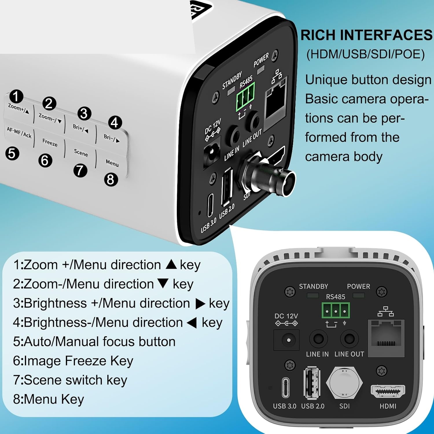 ME2620-N body controls and HDMI, USB, 3G-SDI, LAN and serial connections