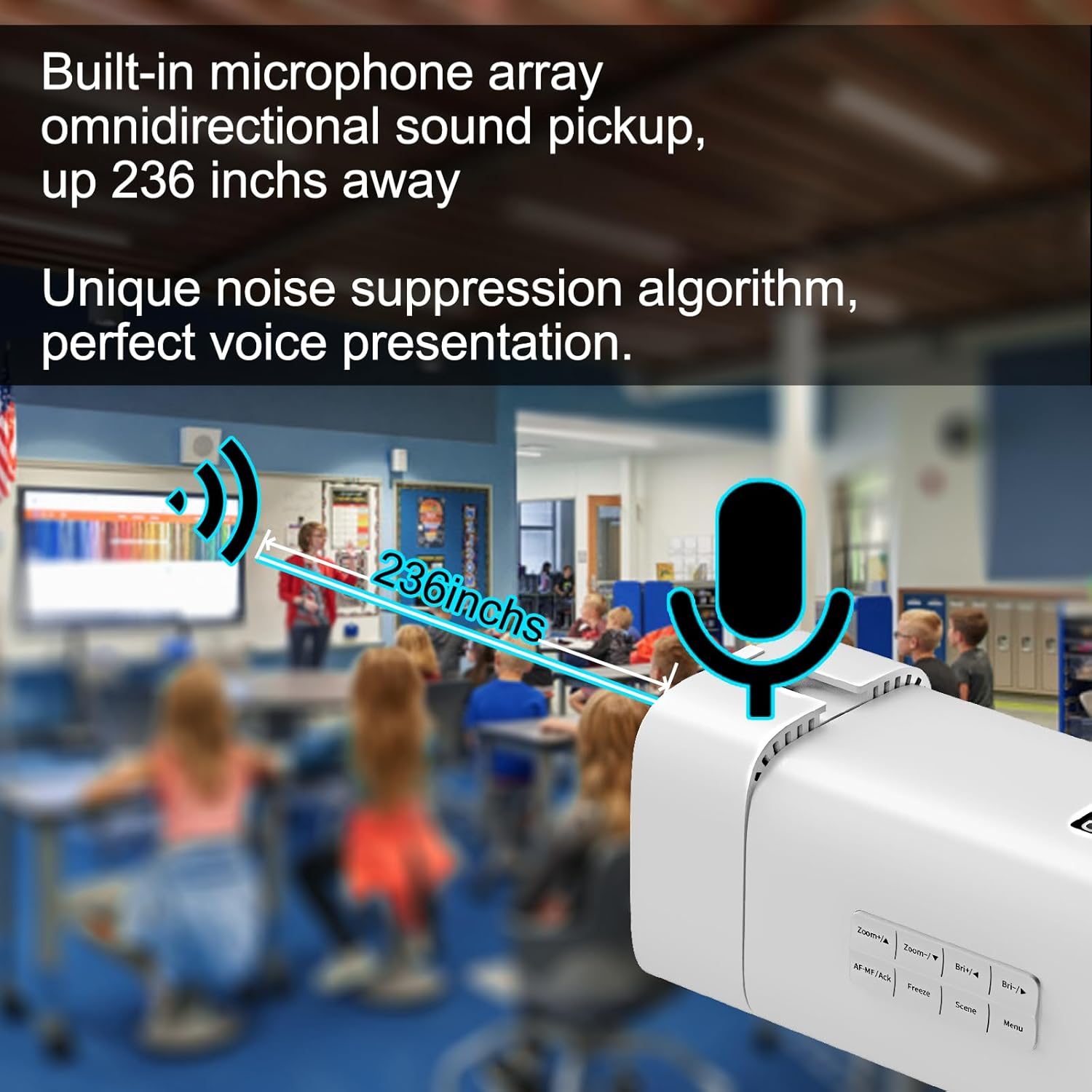 ME2620-N built-in microphone array for room audio pickup