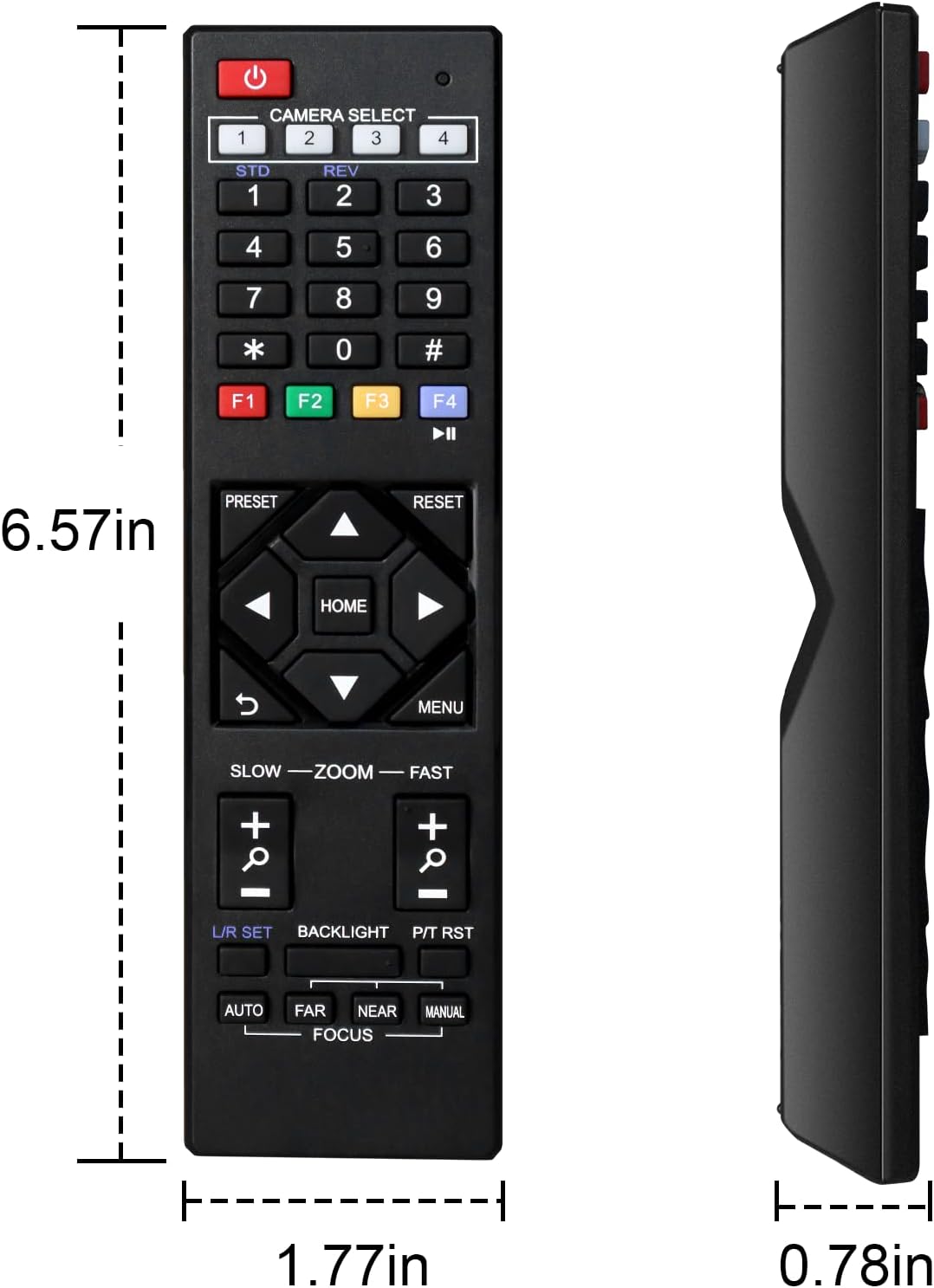 PTZ remote camera selection, presets and navigation controls