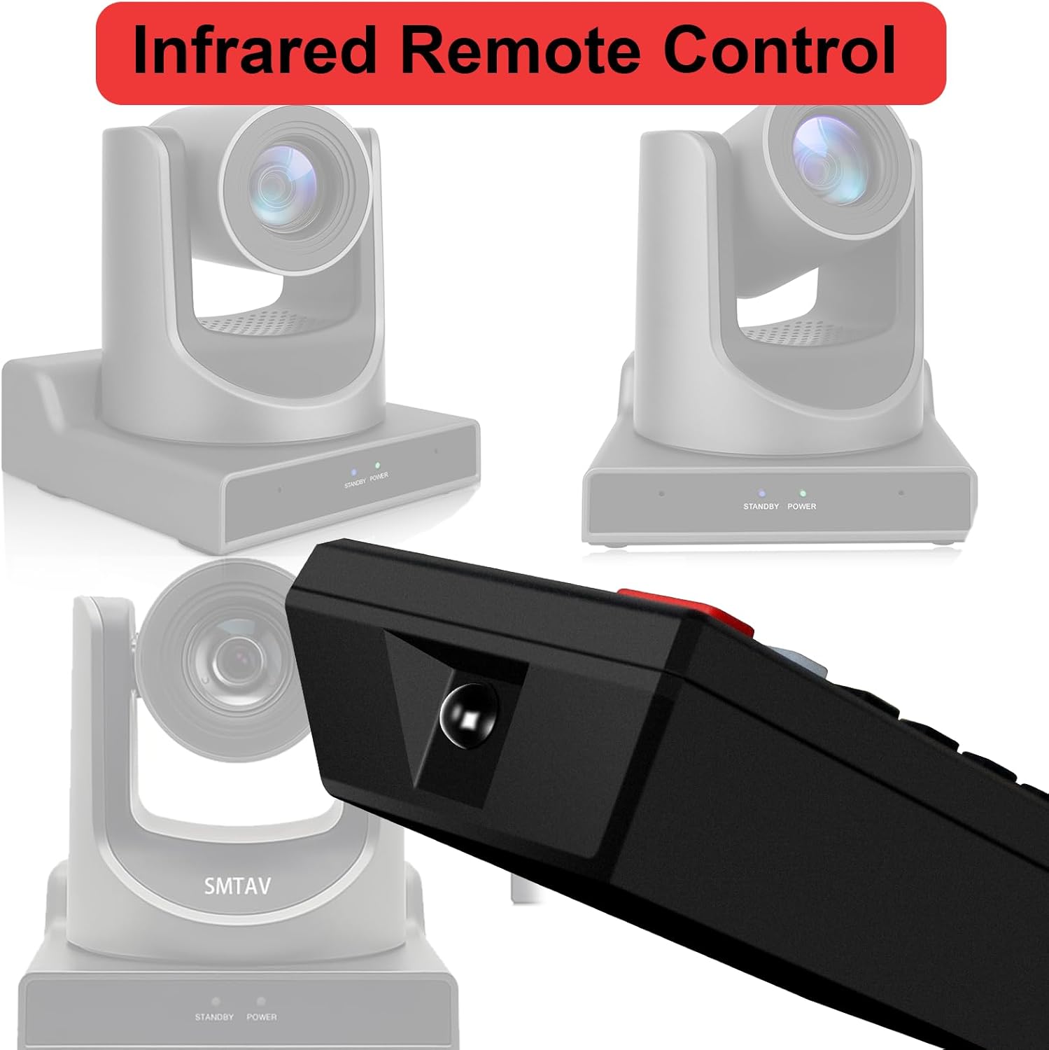 PTZ remote zoom, focus, backlight and menu functions