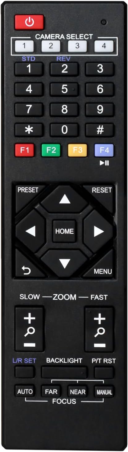 PTZ camera replacement infrared remote control